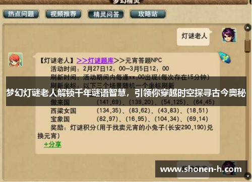梦幻灯谜老人解锁千年谜语智慧，引领你穿越时空探寻古今奥秘