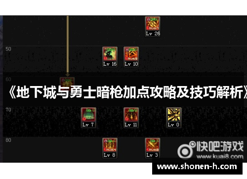 《地下城与勇士暗枪加点攻略及技巧解析》